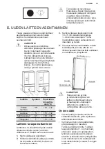 Preview for 79 page of AEG RMB96719CX User Manual