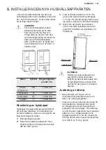 Предварительный просмотр 151 страницы AEG RMB96719CX User Manual