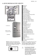 Предварительный просмотр 265 страницы AEG RMB96719CX User Manual