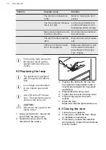 Preview for 14 page of AEG RTB415E1AW User Manual