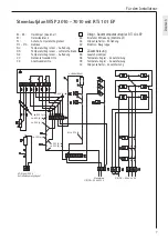 Preview for 7 page of AEG RTi 101 EP Operating And Installation Instructions