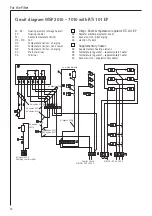 Preview for 14 page of AEG RTi 101 EP Operating And Installation Instructions