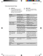 Preview for 13 page of AEG RWE72101DB User Manual