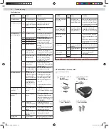 Preview for 16 page of AEG RX9 X 3D Vision Instruction Book