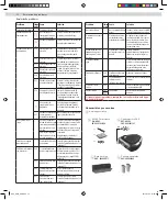 Preview for 32 page of AEG RX9 X 3D Vision Instruction Book