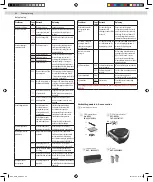 Preview for 48 page of AEG RX9 X 3D Vision Instruction Book