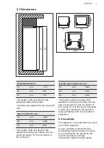 Preview for 7 page of AEG RXB659E6NU User Manual