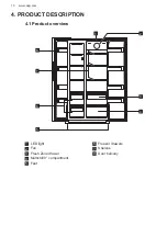 Preview for 10 page of AEG RXB659E6NU User Manual