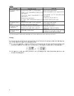 Preview for 8 page of AEG S 70170 TK3 Instruction Book