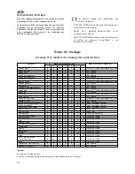 Preview for 24 page of AEG S 70170 TK3 Instruction Book