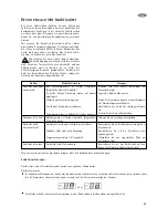 Preview for 33 page of AEG S 70170 TK3 Instruction Book