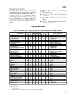 Preview for 37 page of AEG S 70170 TK3 Instruction Book