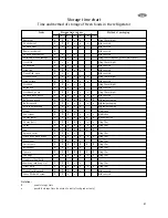 Preview for 51 page of AEG S 70170 TK3 Instruction Book