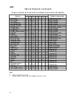 Preview for 64 page of AEG S 70170 TK3 Instruction Book