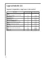 Preview for 32 page of AEG S 75348 KG Instruction Book