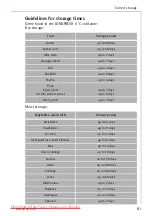 Preview for 33 page of AEG S 76322 KG Operating Instructions Manual