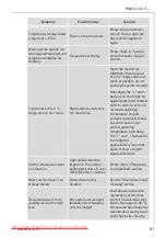 Preview for 43 page of AEG S 76322 KG Operating Instructions Manual