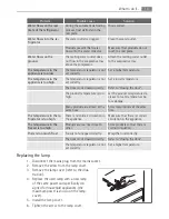 Предварительный просмотр 13 страницы AEG S32440KSS0 User Manual