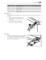 Preview for 13 page of AEG S32500KSS0 User Manual