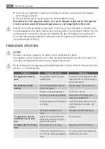 Preview for 12 page of AEG S40340KG18 User Manual