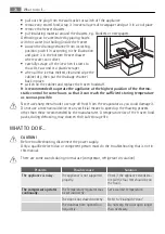 Preview for 28 page of AEG S40340KG18 User Manual