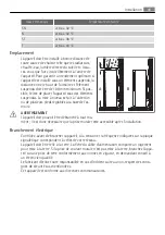 Preview for 49 page of AEG S40340KG18 User Manual