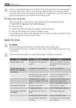 Preview for 12 page of AEG S41540TSW0 User Manual