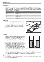 Preview for 34 page of AEG S41540TSW0 User Manual