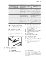 Preview for 23 page of AEG S41600TSW1 User Manual