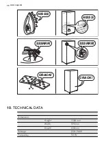 Предварительный просмотр 30 страницы AEG S43300KDW0 User Manual