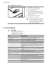 Предварительный просмотр 10 страницы AEG S52300DSW1 User Manual