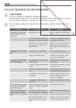 Preview for 40 page of AEG S52900KSW0 User Manual