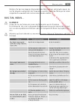 Preview for 55 page of AEG S52900KSW0 User Manual