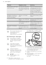 Preview for 10 page of AEG S53220CSX2 User Manual