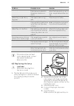 Preview for 17 page of AEG S53310KDW0 User Manual