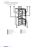 Preview for 6 page of AEG S53520CTW2 User Manual