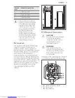 Preview for 15 page of AEG S53520CTW2 User Manual