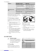 Preview for 14 page of AEG S53600CSS0 User Manual