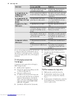 Preview for 42 page of AEG S53600CSS0 User Manual