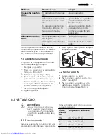 Preview for 57 page of AEG S53600CSS0 User Manual