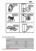 Preview for 41 page of AEG S53600CSW0 User Manual