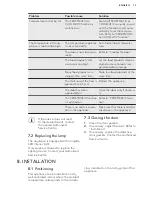 Preview for 13 page of AEG S53620CSX2 User Manual