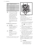 Preview for 14 page of AEG S53620CSX2 User Manual