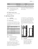 Preview for 11 page of AEG S53620CTX2 User Manual