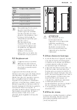 Preview for 51 page of AEG S53630CSW2 User Manual