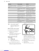 Preview for 50 page of AEG S53630CSX2 User Manual