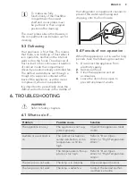 Предварительный просмотр 9 страницы AEG S53920CTXF User Manual