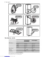 Preview for 54 page of AEG S63200CMW1 User Manual