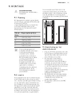 Preview for 15 page of AEG S63300KDW0 User Manual