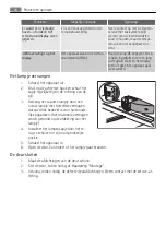 Preview for 16 page of AEG S63800KMW0 User Manual